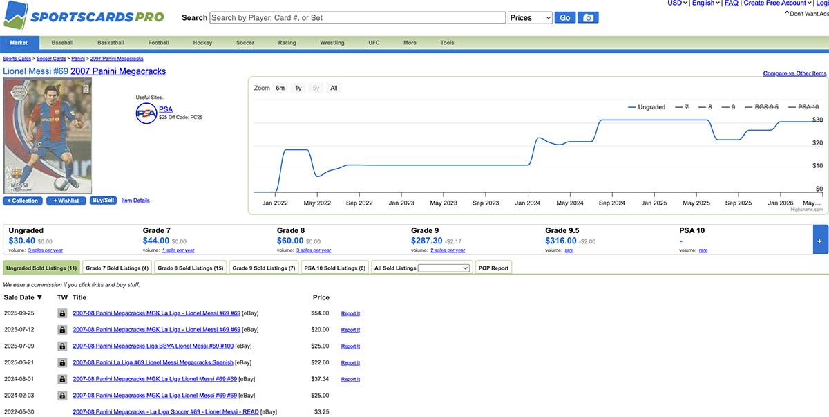Price Chart of the Lionel Messi Megacracks Rookie Card